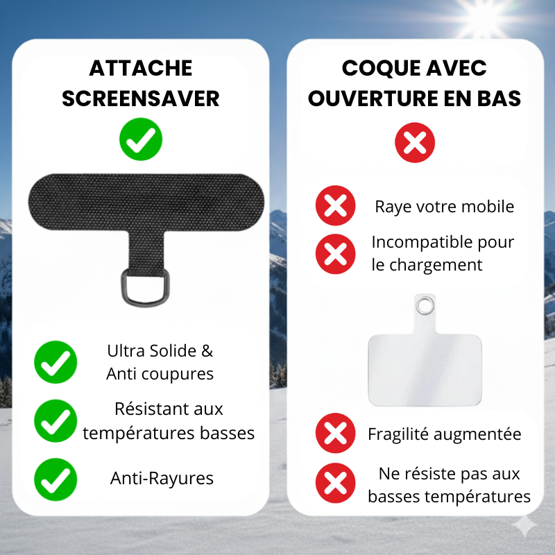 SafeLink™ | Cordon de sécurité pour mobile
