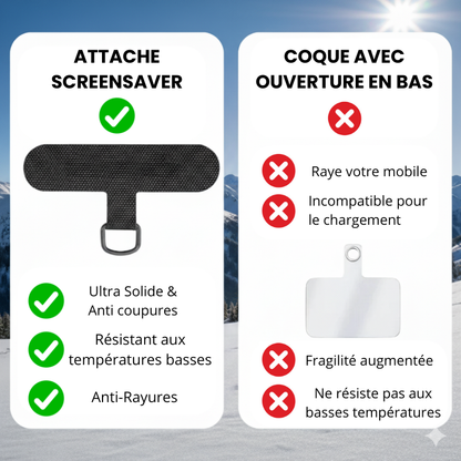 SafeLink™ | Cordon de sécurité pour mobile