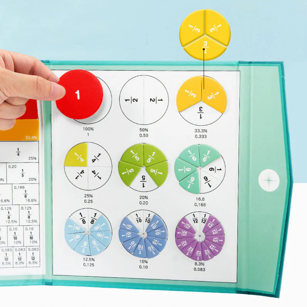 MathMagnet® | Cahier de Fractions Interactif